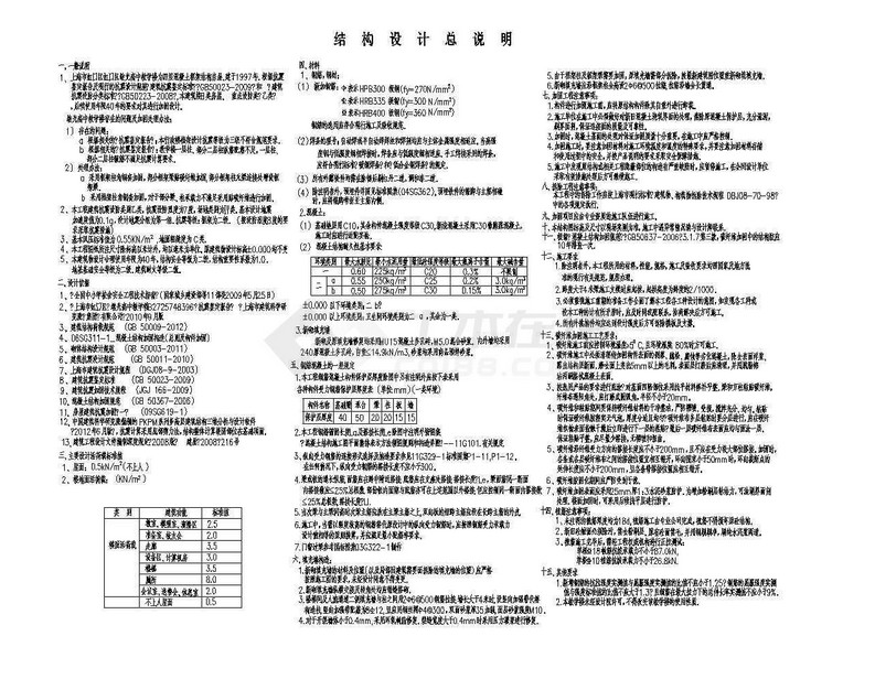 某中学加固建筑、结构设计施工图纸