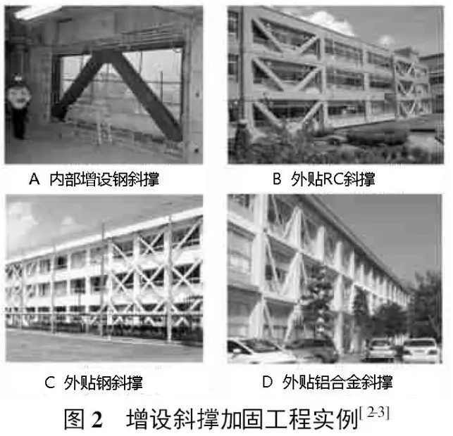 斜撑加固工程实例