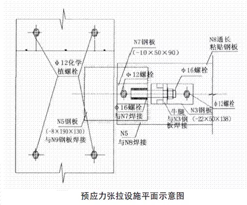 外加预应力加固法