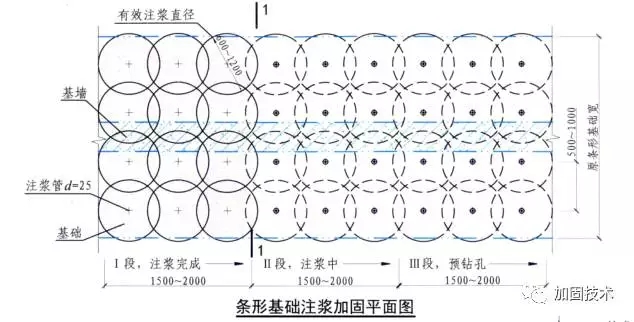 建筑加固之楼梯和基础加固篇