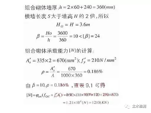 工程师再不懂砌体加固，就要out了