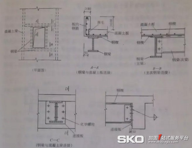 楼板开洞后怎样进行楼板加固？