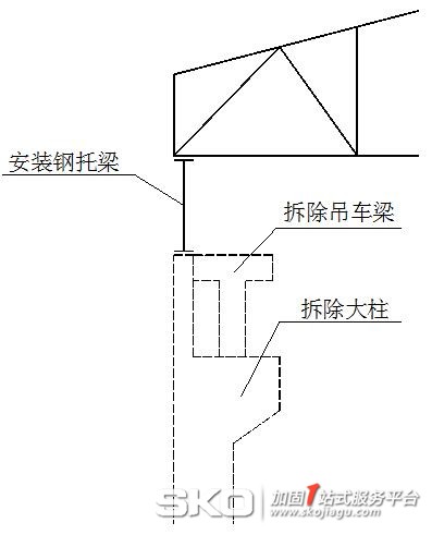 托梁拔柱技术的施工