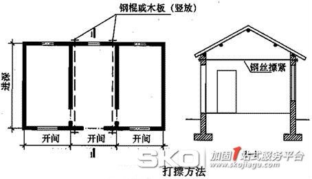 木结构和土石墙房屋抗震加固规范