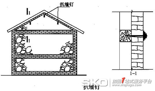 木结构和土石墙房屋抗震加固规范