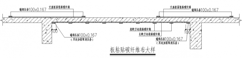 越秀区某单位大院梁柱加固工程