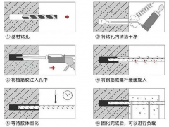 植筋加固施工方案流程及注意事项