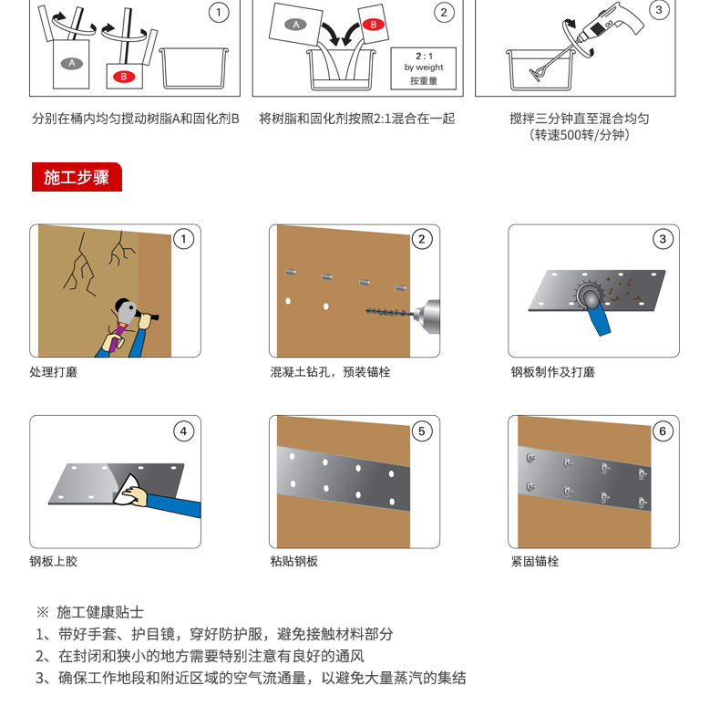 包钢粘钢加固施工步骤